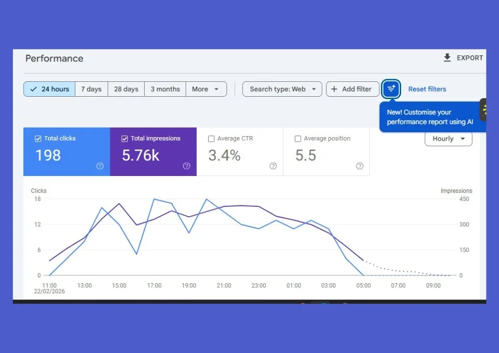 Modern cash and carry SEO (2)