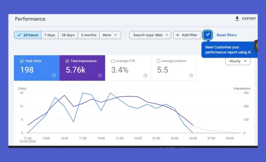 Modern cash and carry SEO (2)