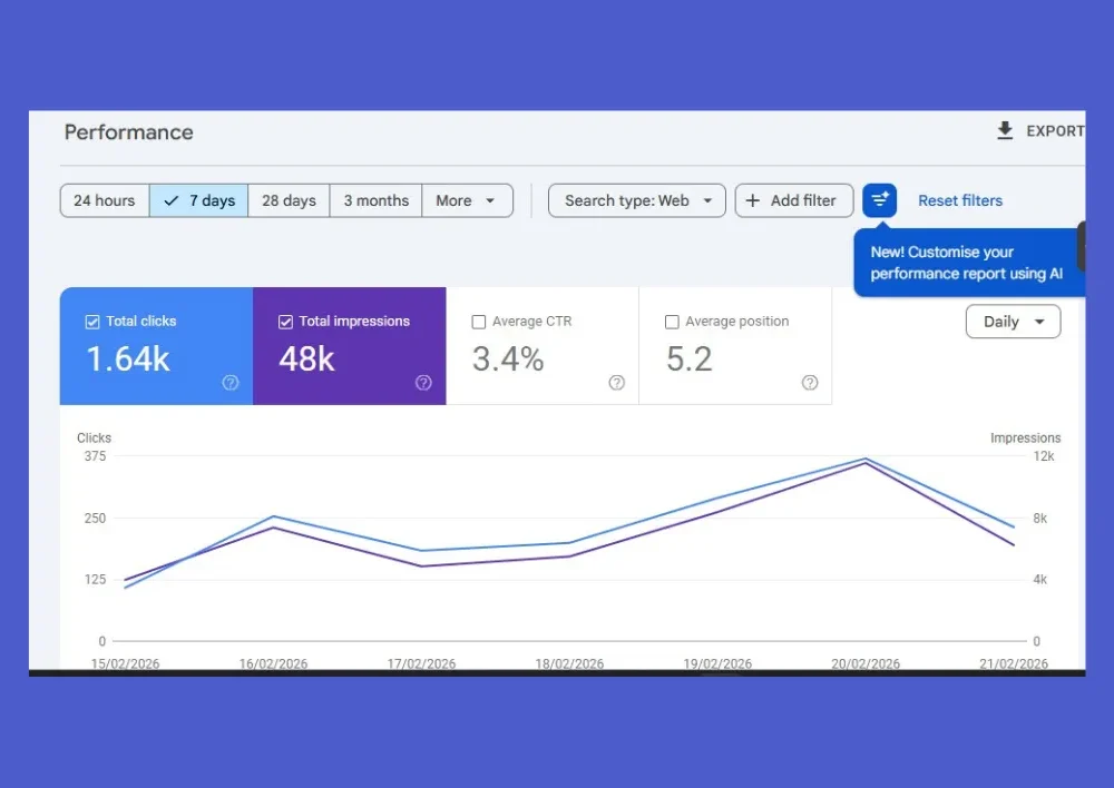 Modern cash and carry SEO (3)