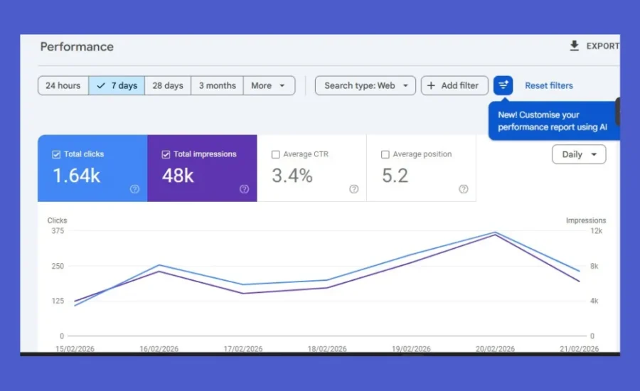 Modern cash and carry SEO (3)