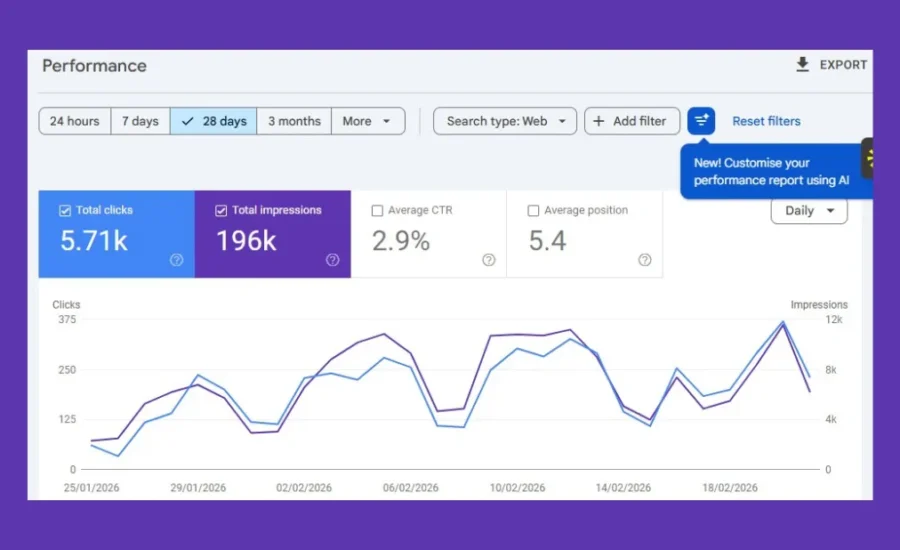 Modern cash and carry SEO (5)