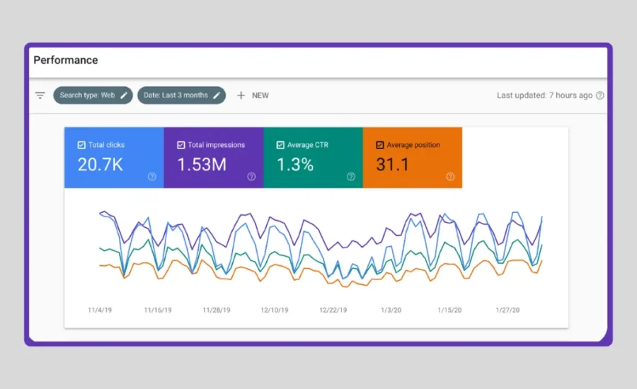 xtrakik digital agency portfolios (12)